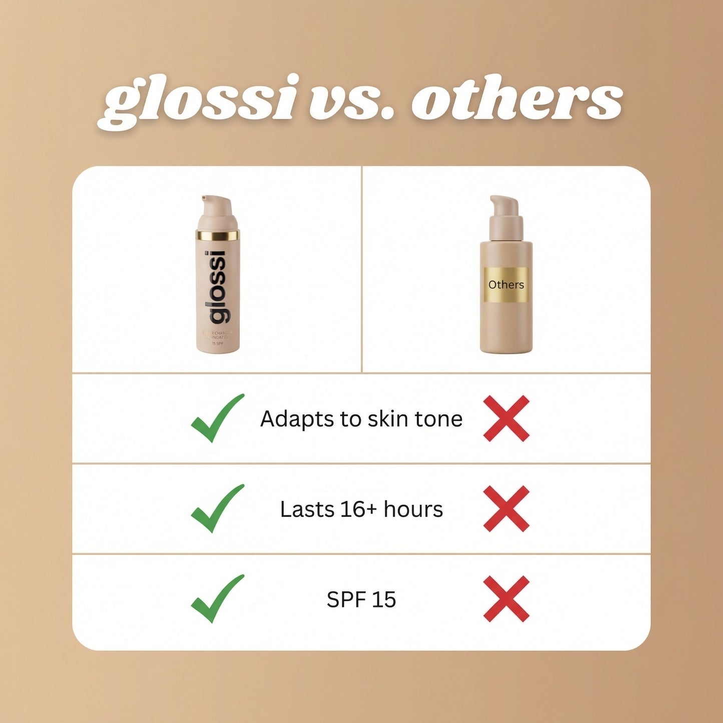 Color Changing Foundation