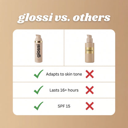 Color Changing Foundation