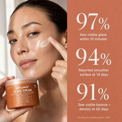 Glaze Cream - Polypeptide Cream