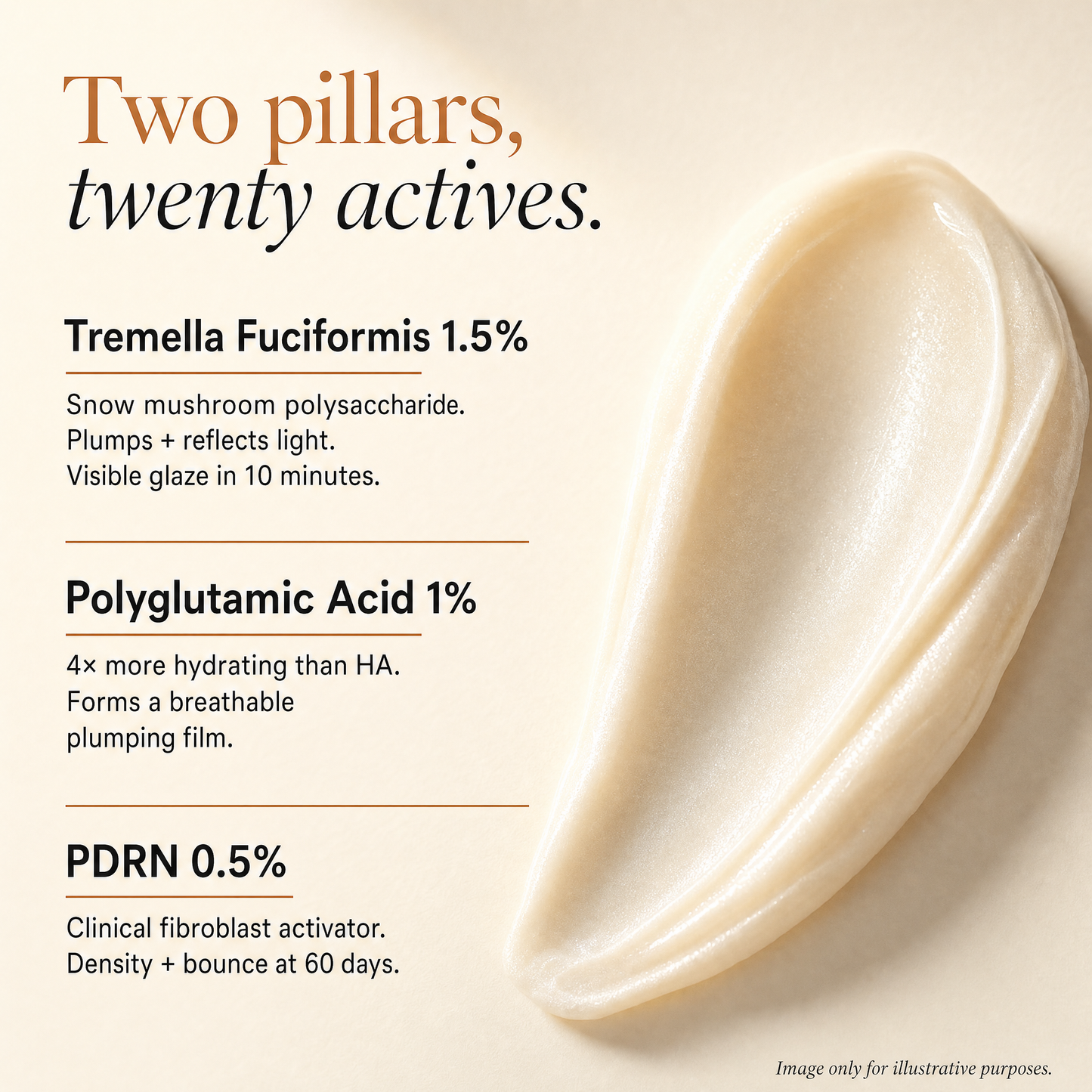 Glaze Cream - Polypeptide Cream