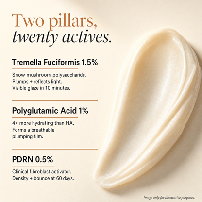 Glaze Cream - Polypeptide Cream